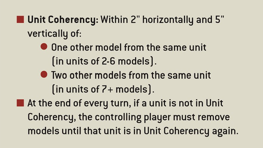 Coherency Box Text