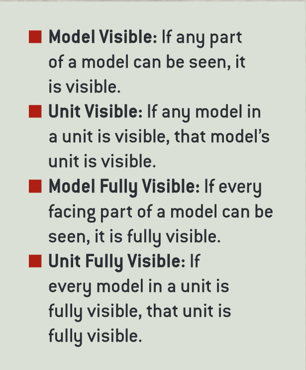 Determining Visibility Box Text