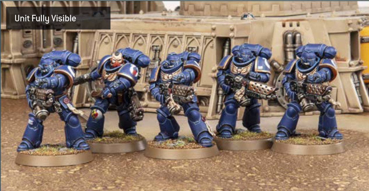 Unit Fully Visible